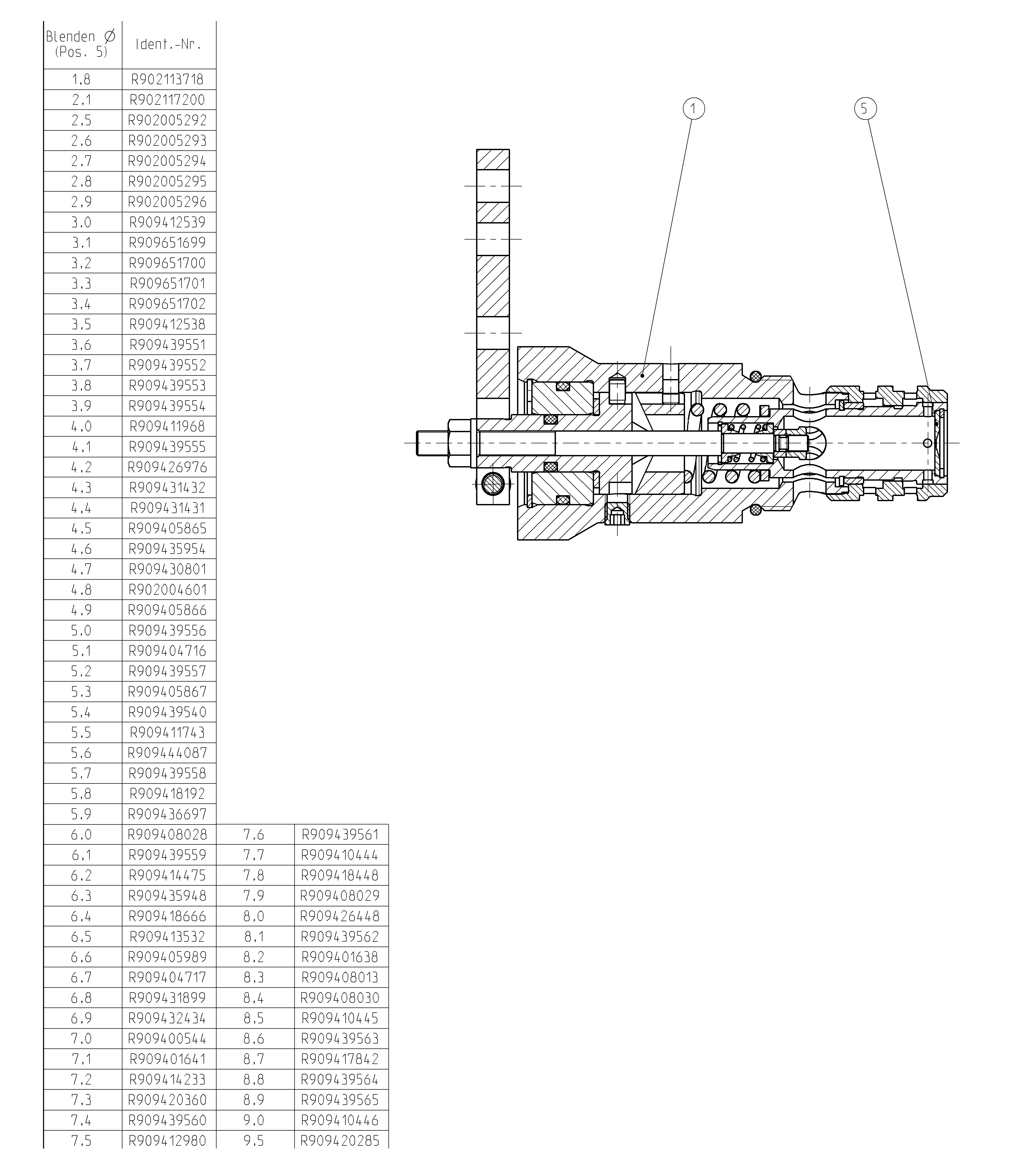 CONTROL CARTRIDGE — Zeichnung