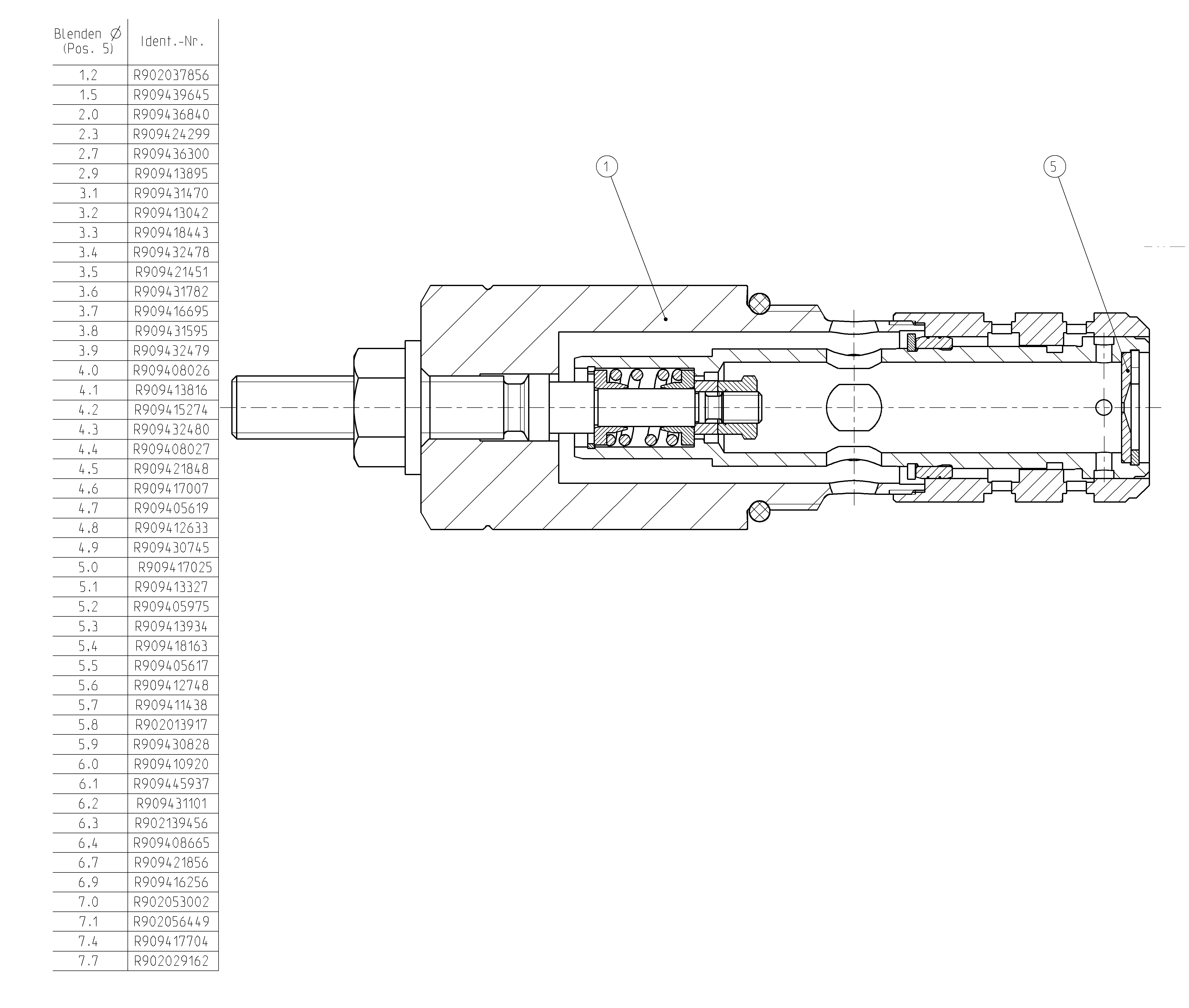 CONTROL CARTRIDGE — Zeichnung
