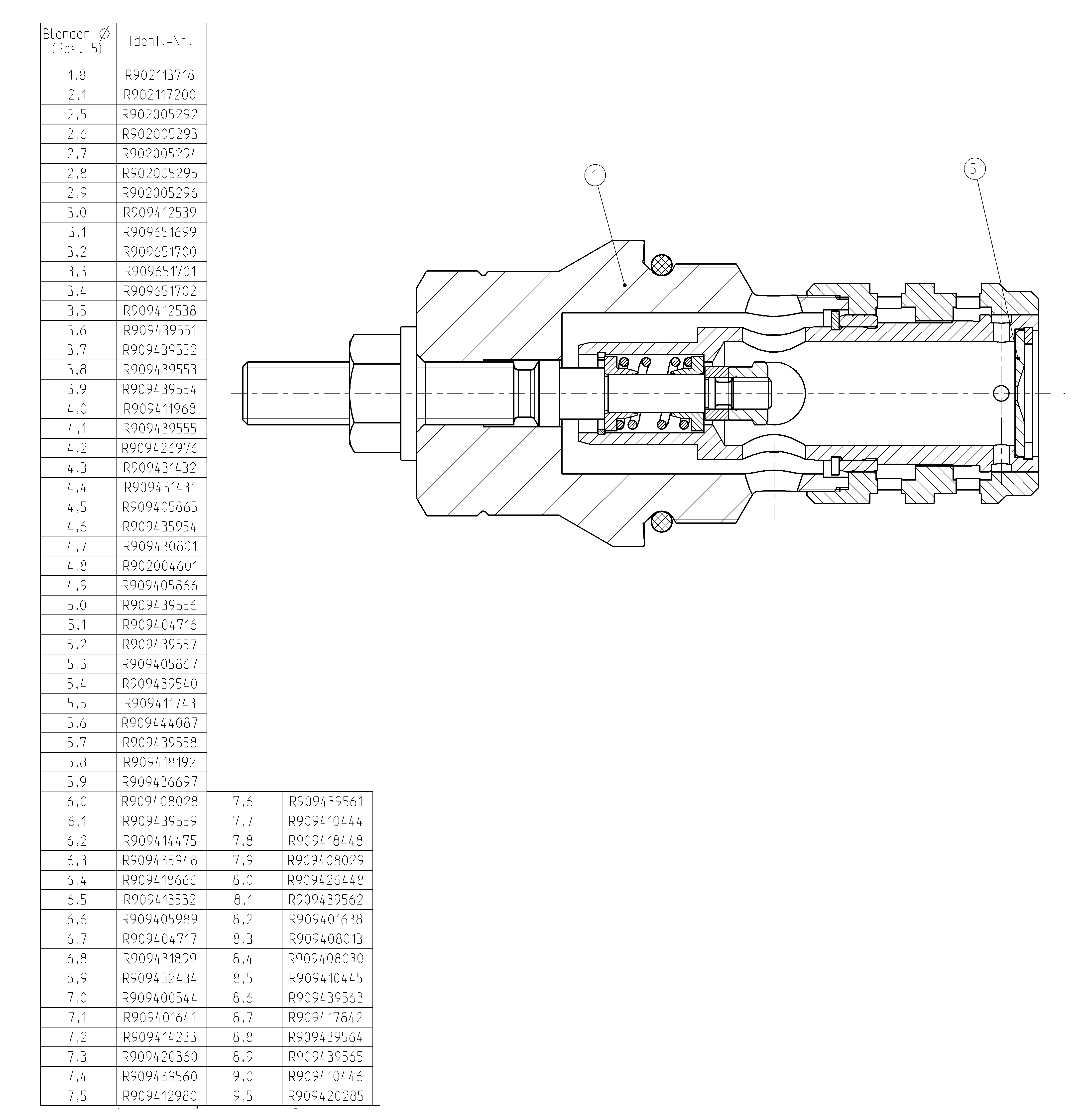 CONTROL CARTRIDGE — Zeichnung