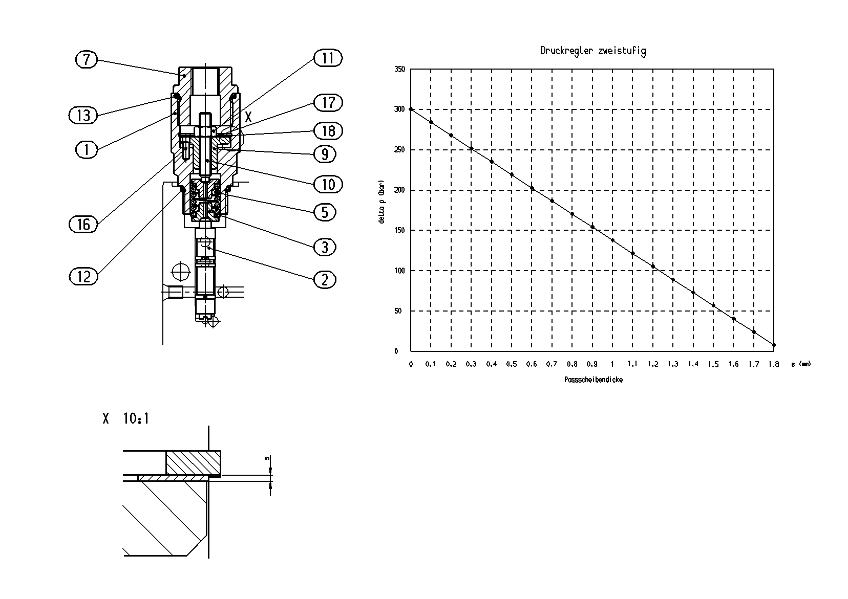 CONTROL ELEMENT — Zeichnung