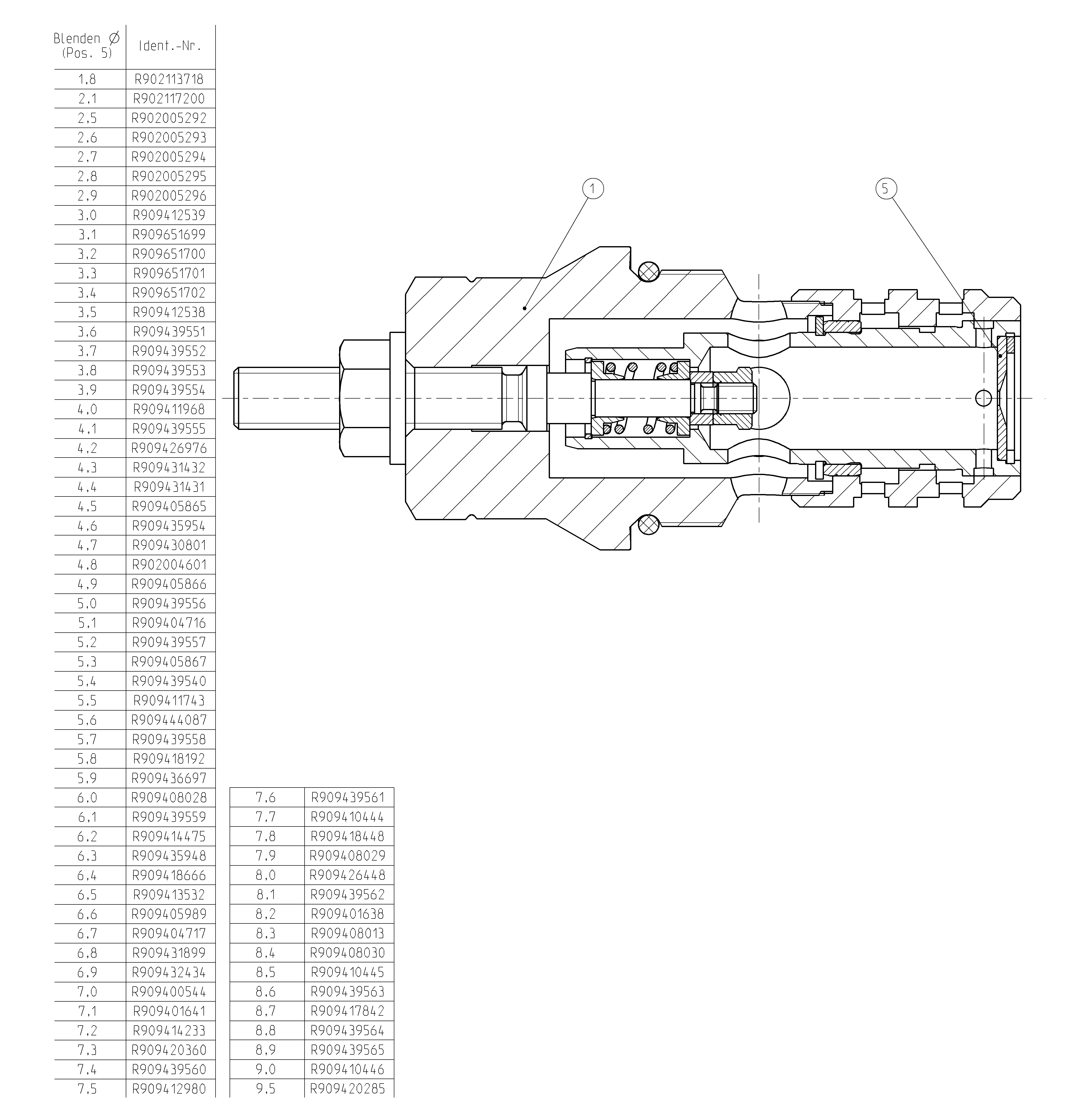 CONTROL CARTRIDGE — Zeichnung