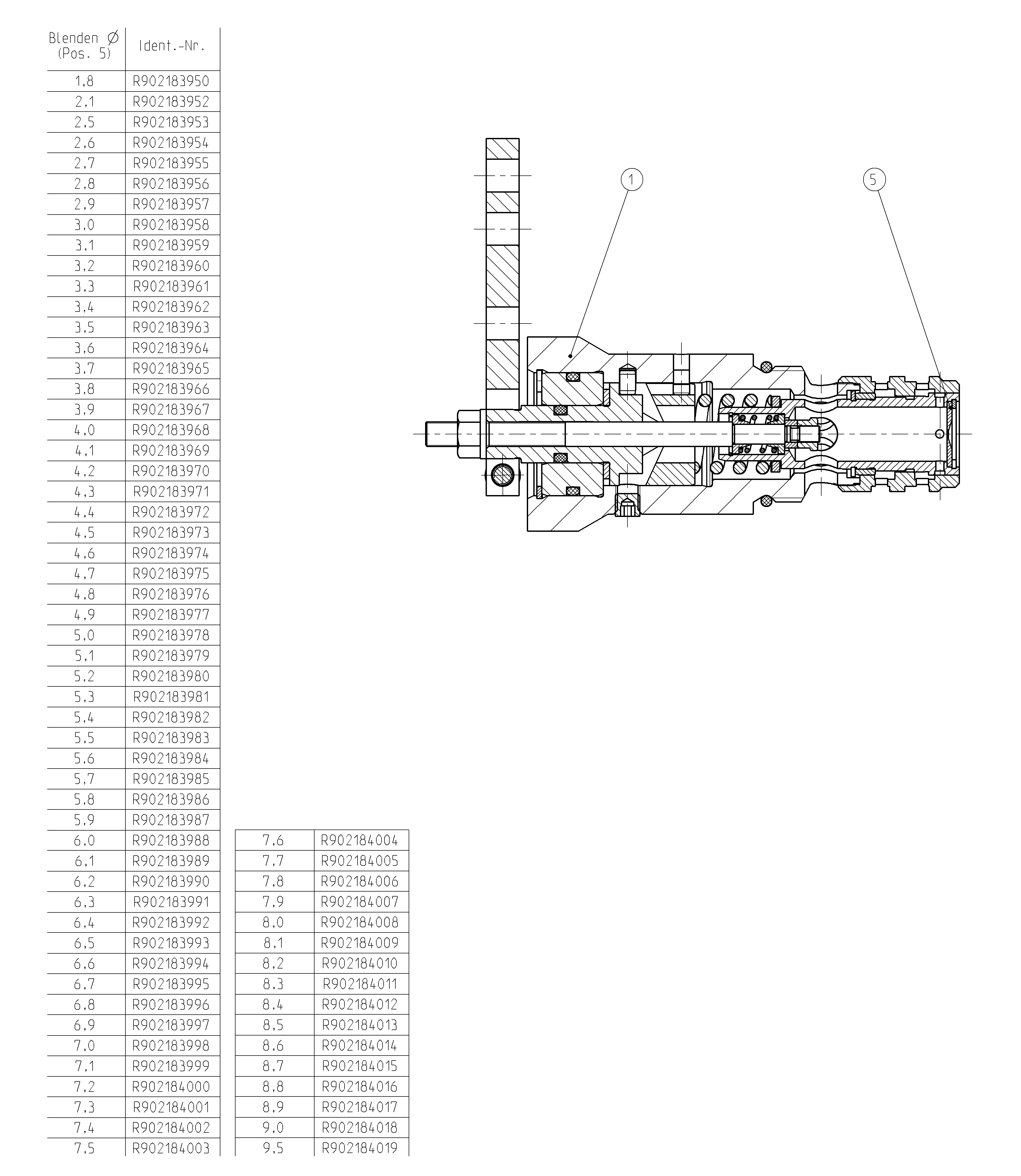 CONTROL CARTRIDGE — Zeichnung