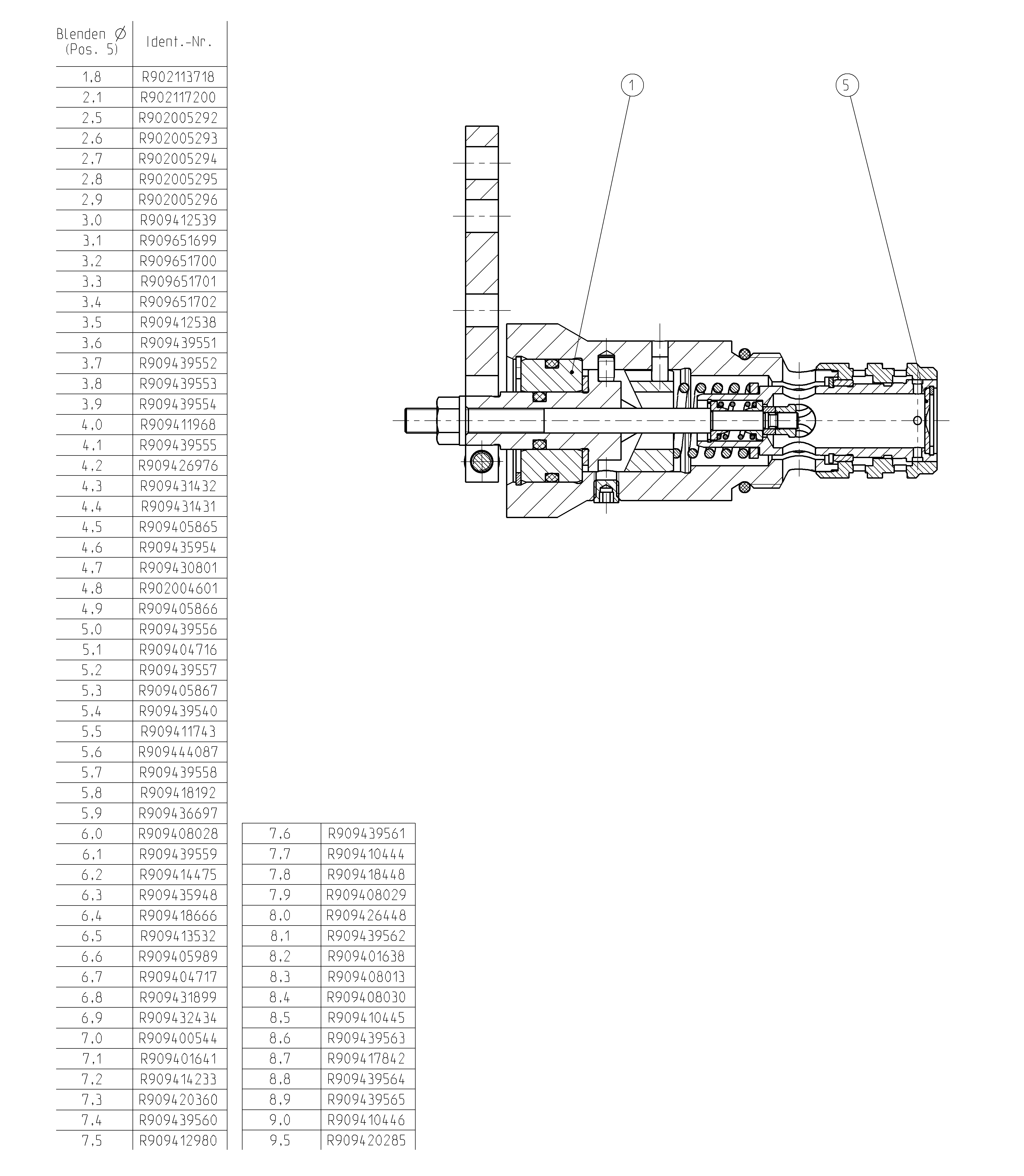 CONTROL CARTRIDGE — Zeichnung