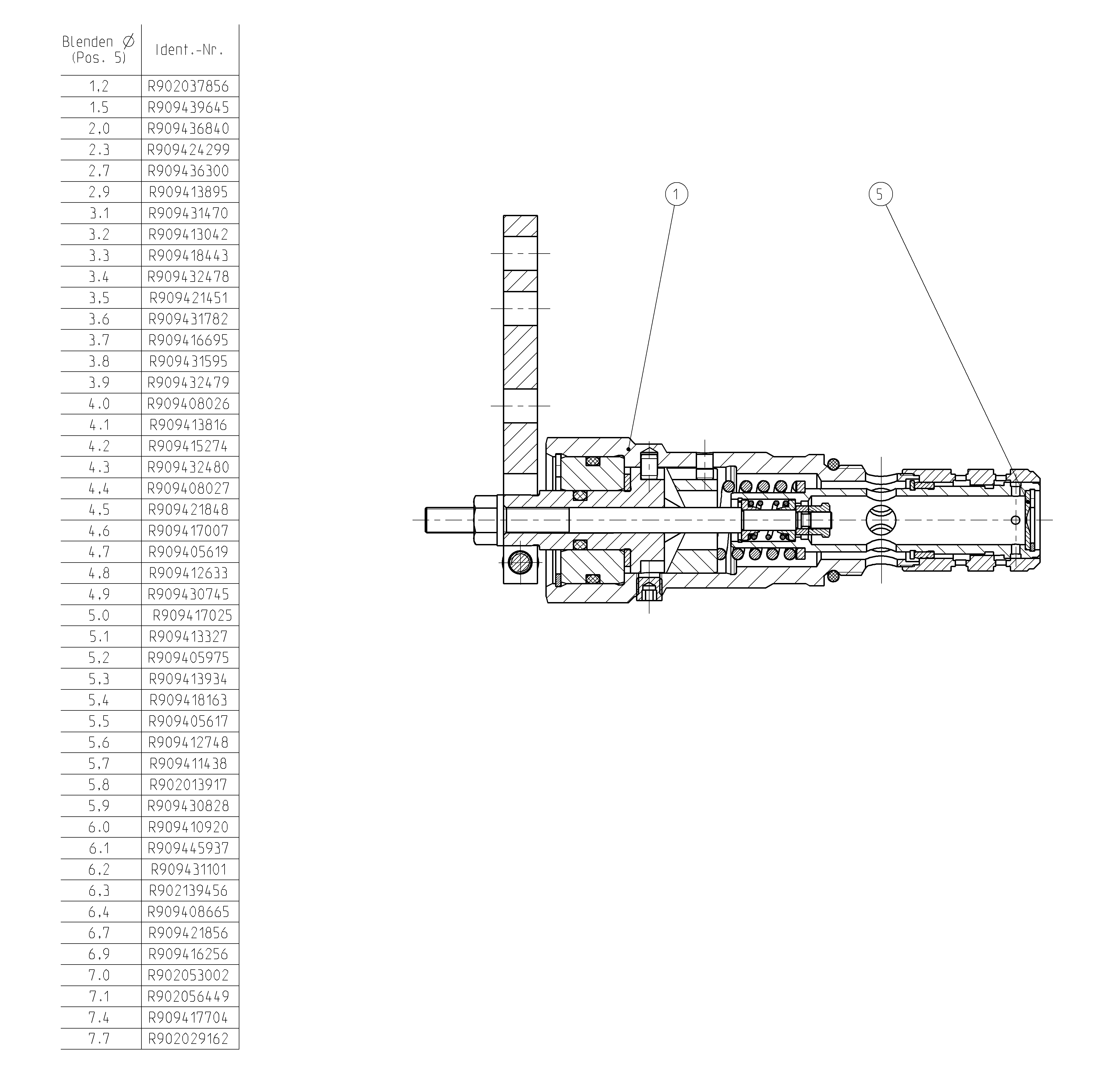 CONTROL CARTRIDGE — Zeichnung